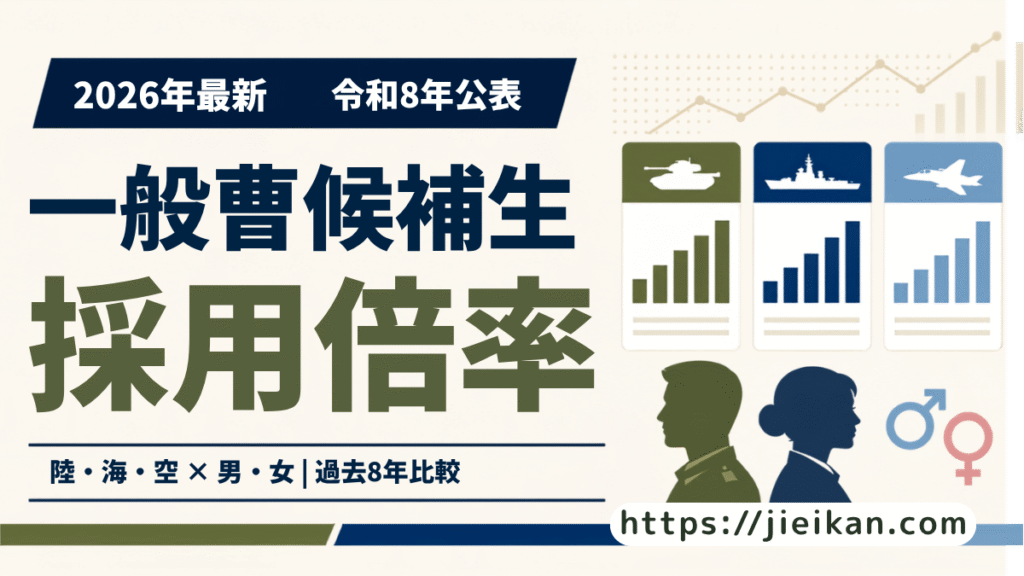 【令和８年公表】一般曹候補生の採用倍率
