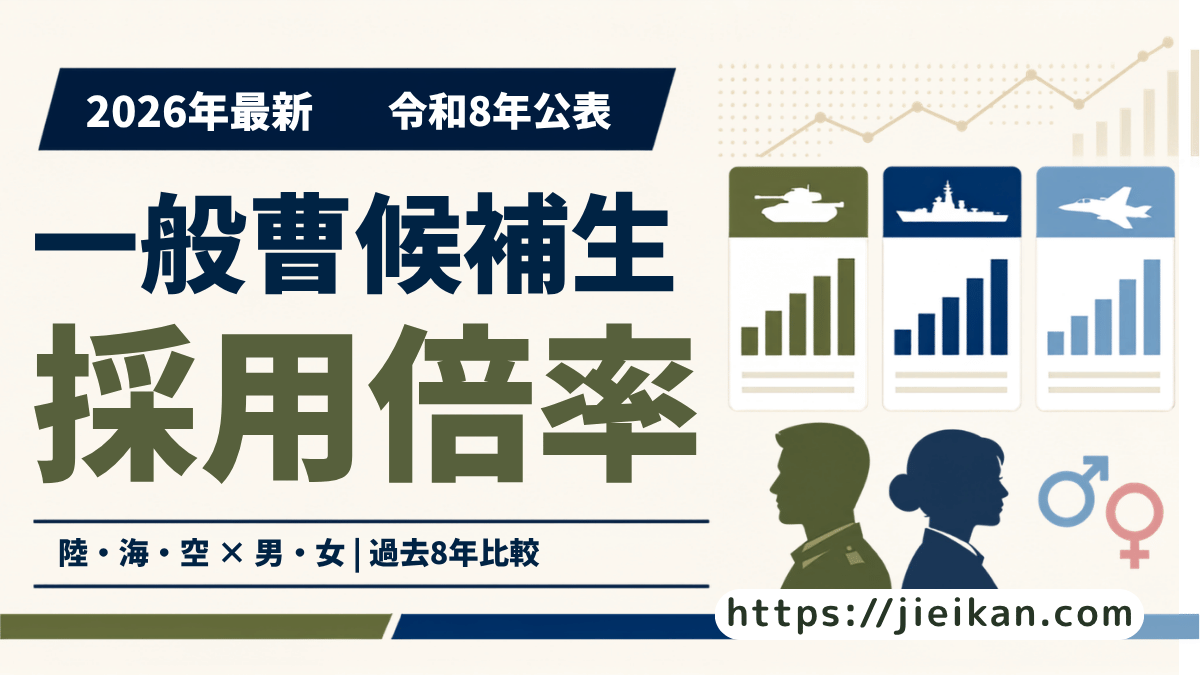 【令和８年公表】一般曹候補生の採用倍率
